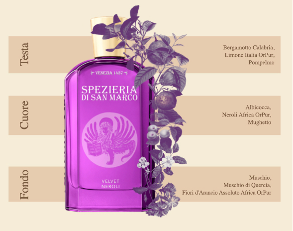 Spezieria di San Marco | Velvet Neroli