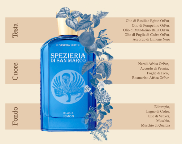 Spezieria di San Marco | Black Lemon